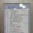 슈어스성형외과의원