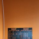 바디앤댄스 이미지