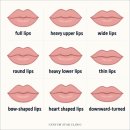 바른빛피부과의원 | 센텀피부과 입술필러 시술 전후 비교 - 자연스러움과 볼륨, 둘 다 잡았어요!