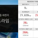 정명부동산공인중개사사무소 이미지