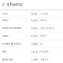 주식회사 에이치앤비디자인 이미지