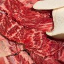 고기달인 이미지