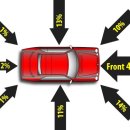 중앙카시트 이미지