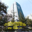 수원-0417 티스토리