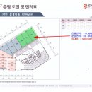 삼보스카이비즈공인중개사사무소 이미지
