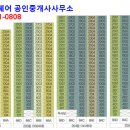 캐슬&해모로공인중개사사무소 이미지