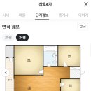 공릉효성아파트경로당 | [임장기] 월계삼호4차아파트 :: 1호선, GTX-C 광운대역, 7호선 공릉역 더블역세권 재건축투자처
