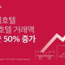 호텔 월 이미지