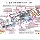 무균포장밥의 역사와 기술의 발전 9화 이미지