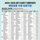 삼선서울내과의원 이미지