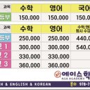 올에이스학원