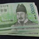 단전호흡과 명상 네이버블로그