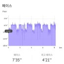 풍덕천두꺼비집 아산온천점