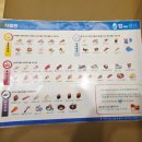 밥위의 생선 위례점 | 회전초밥 맛집 밥위에 생선 위례점 방문 후기