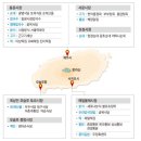 금복닭집