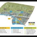신장로 네이버블로그