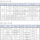 무안행복중학교 이미지