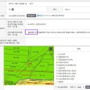 주식회사 두리본 이미지