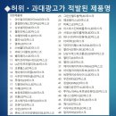 홍이화 이미지