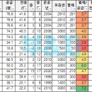 제이인더스 이미지
