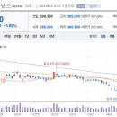 삼정엔지니어링 주식회사 이미지