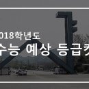 [상수의교육정보]2018학년도 수능 예상등급컷 이미지