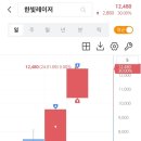 한빛피플 이미지