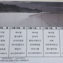 파주금촌요양보호사교육원 네이버블로그
