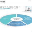 (주)코아전기