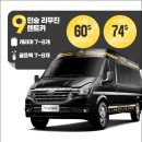 손뜨개아지트 | 다낭 렌트카 가볼만한곳 다낭여행 코스 정보 아지트 트래블