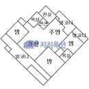 용인고매동아파트 경기 용인시 기흥구 고매동 880 매화마을우림홀인원아파트 33평형 / 140.800.000원 / 09.03 / 62379 이미지