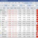 동아오토테크 이미지