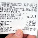 부전의료기 네이버블로그