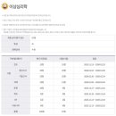 아이비평생교육원