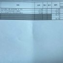 라라유외과 이미지