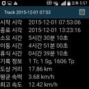 제주 올레길 14-1코스 이미지