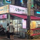 수현이네통닭 - 관악구 봉천로12길 54 | 신림역 주민이 추천하는 24시 바삭한 치킨 맥주 맛집 수현이네통닭! - 내돈내산후기