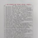 아카데미공인중개사사무소 이미지