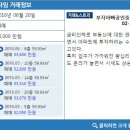 부자롯데공인중개사사무소 이미지