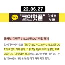 폴카닷, 이번주 313.33만 DOT 락업 해제, 폴카닷 락업해제 [코인핫플] 이미지