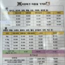 희망애견미용실 이미지