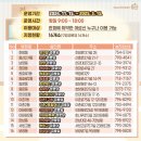 청파경로당 이미지