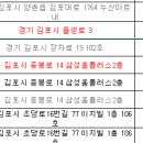 세븐일레븐김포학운공단점 이미지