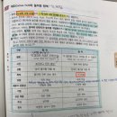 Re: 개론 241p 허트의 놀이와 탐색 이미지