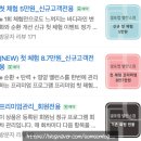 동작 다이어트 셀포랩 밸런스 다이어트 후기, 인바디 전후 수치 변화 기록까지