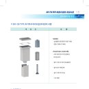 스톰코리아(주) - 2258 | 스톰코리아(주)