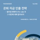 105 이미지
