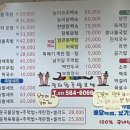 장터왕족발보쌈 이미지