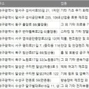 주식회사 코네트 이미지