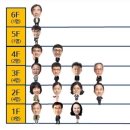 포항여성병원 네이버블로그